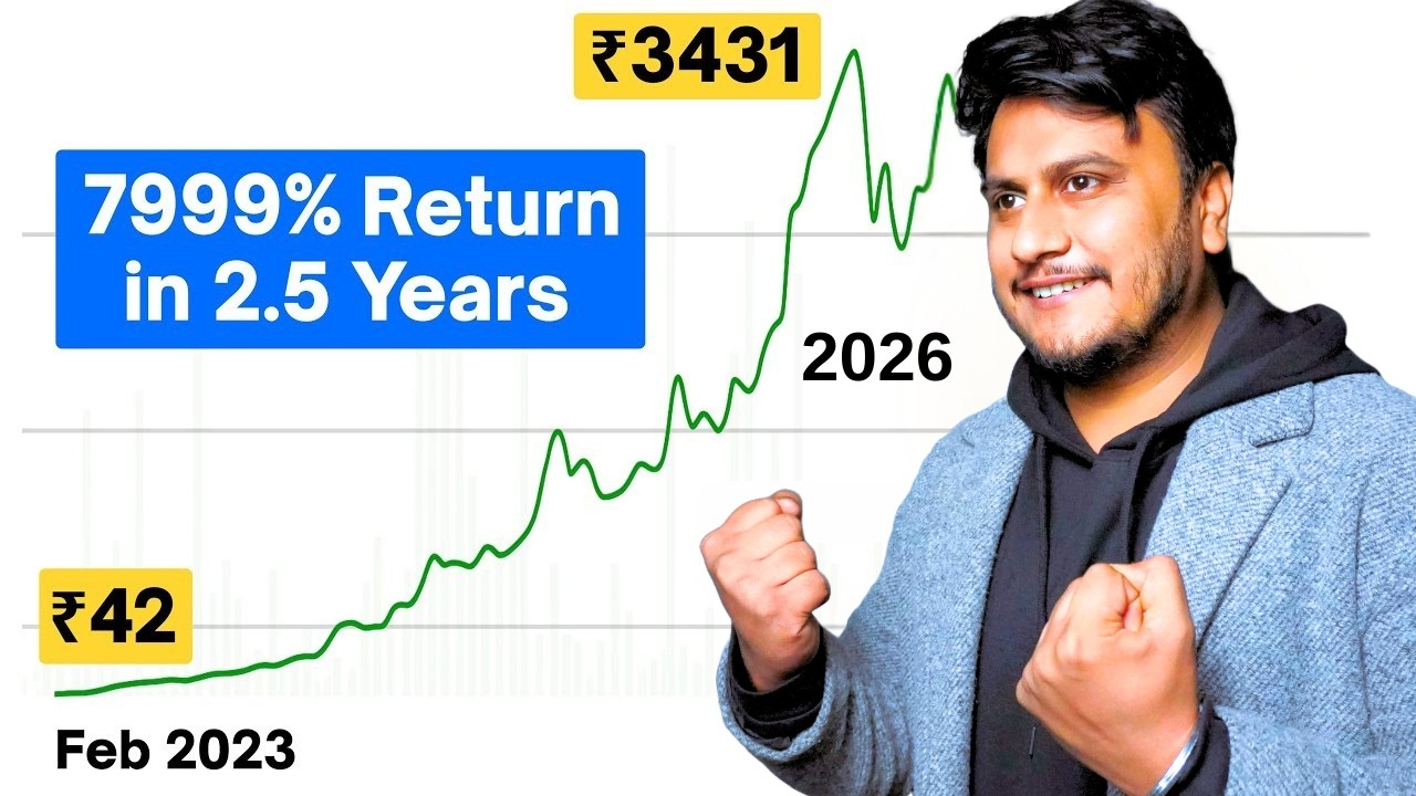 Building a 2030 Stock Portfolio: 5 High-Growth Sectors analysis & Top Stocks to Watch Explained
