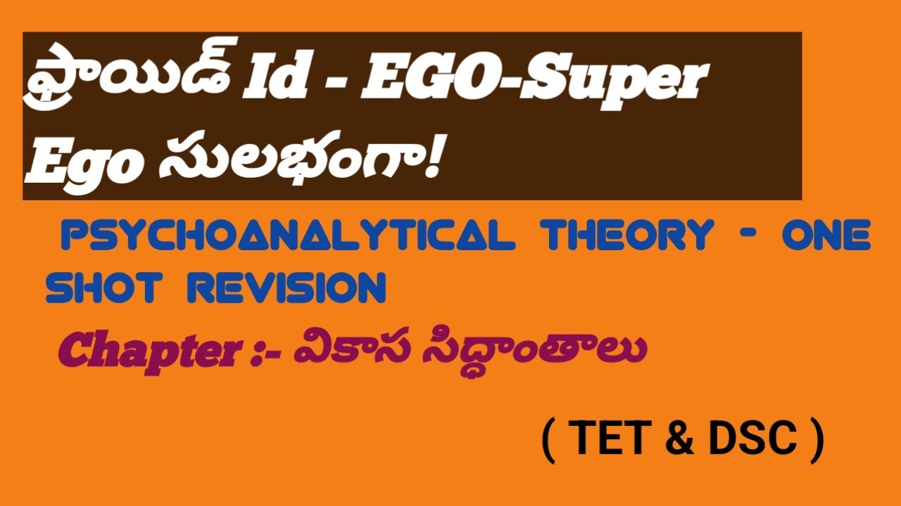 Psychoanalytical Theory in Telugu | Sigmund Freud | TET DSC