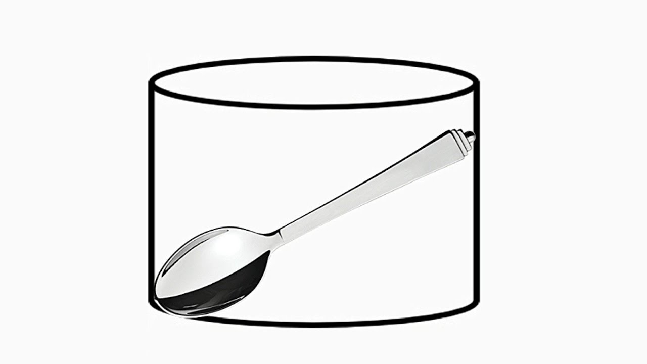 Findind the minimum volume required to fully submerged a spoon in cylinder pot