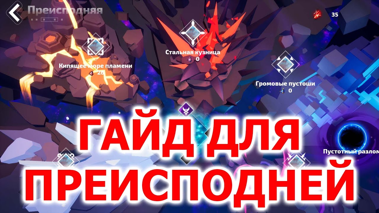 Гайд про преисподнюю в Torchlight: infinite