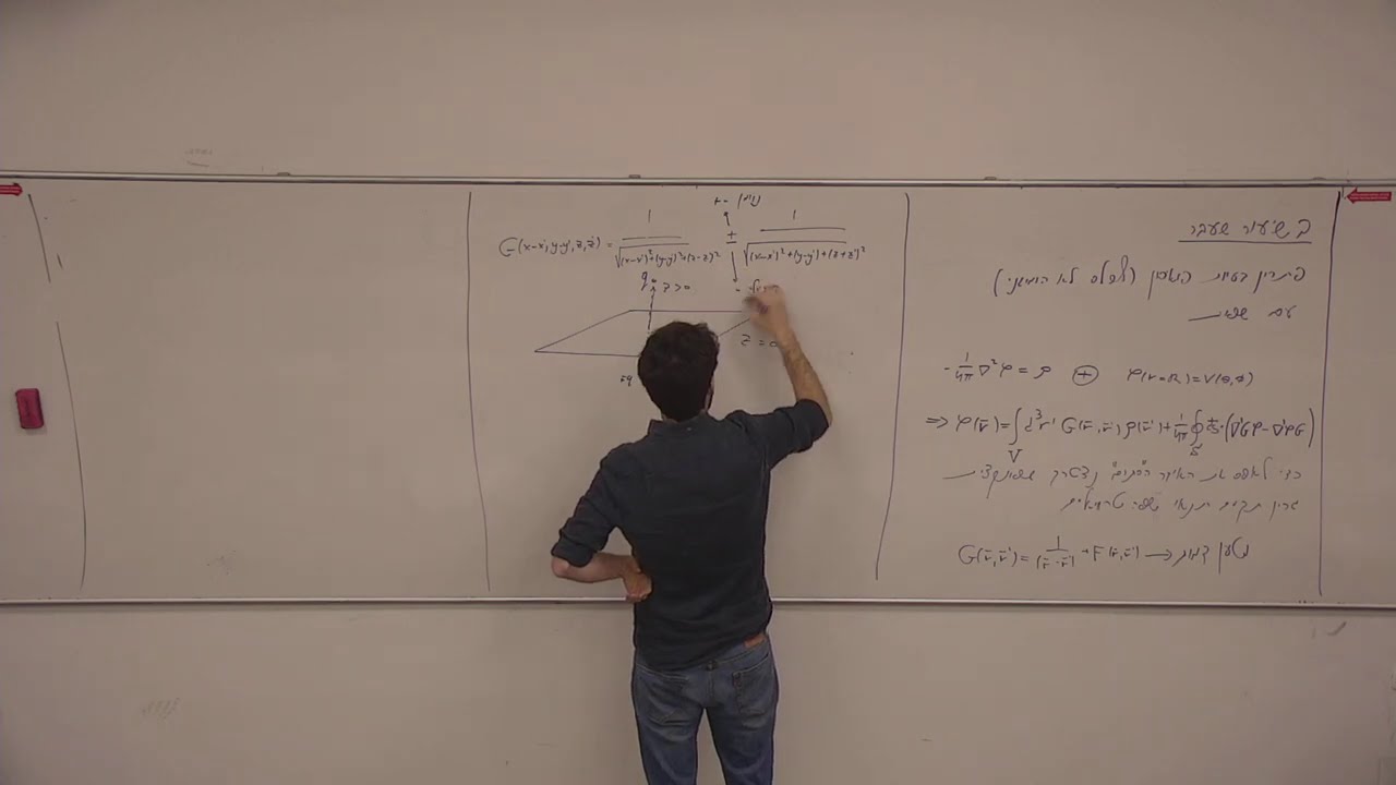מתמטיקה לפיזיקאים 3- הרצאה 24
