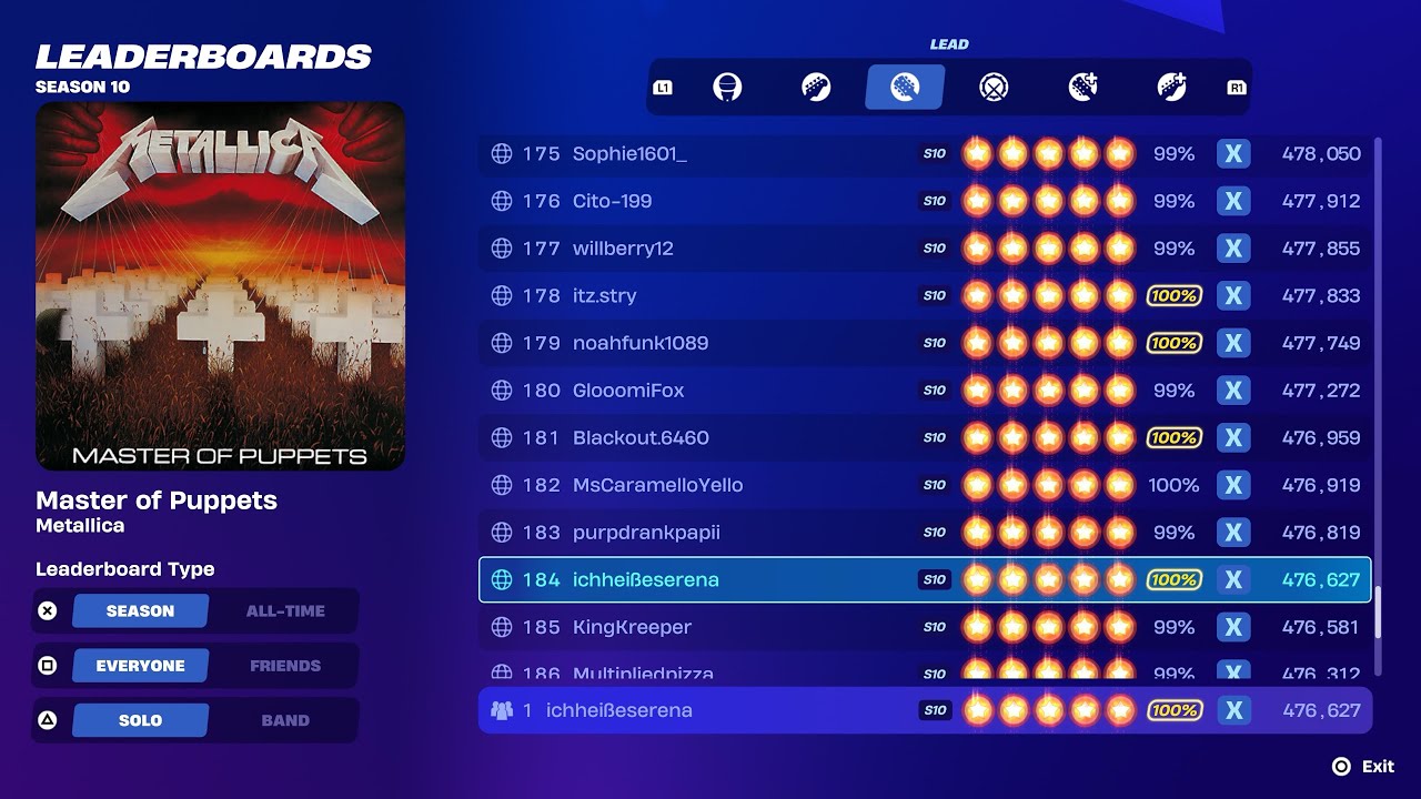 [Fortnite Festival S10] Master of Puppets 100% FC Expert Lead