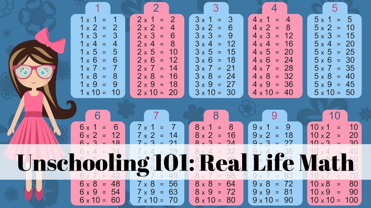 Unschooling 101: Real Life Math