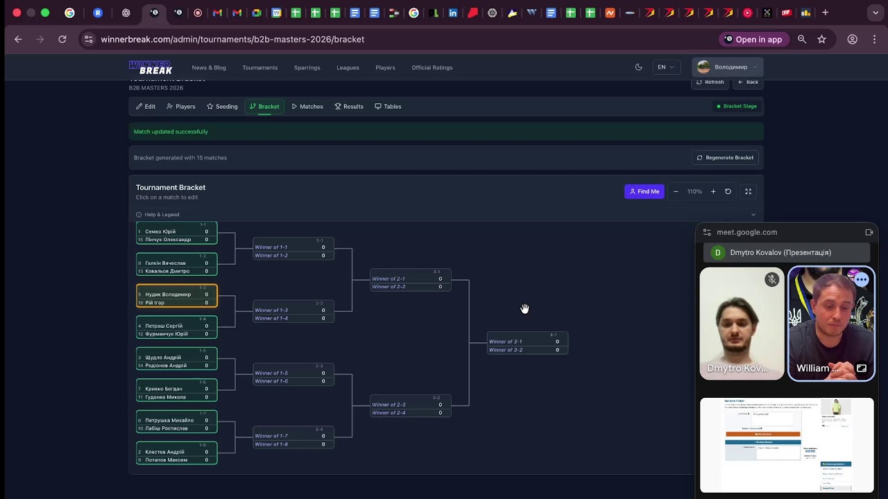 ЖЕРЕБКУВАННЯ B2B MASTERS 2026