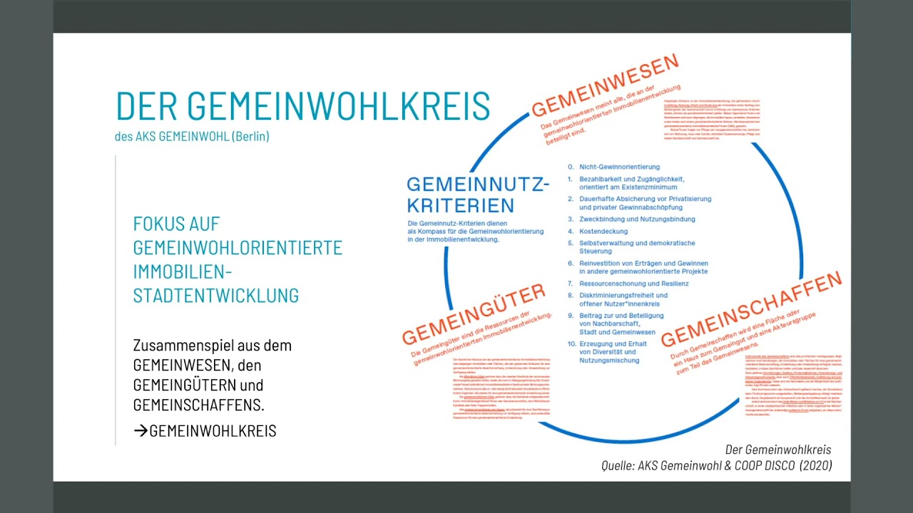 Das Mietsh&auml;user Syndikat als Modell f&uuml;r selbstorganisierte Hausprojekte (09.03.2021)