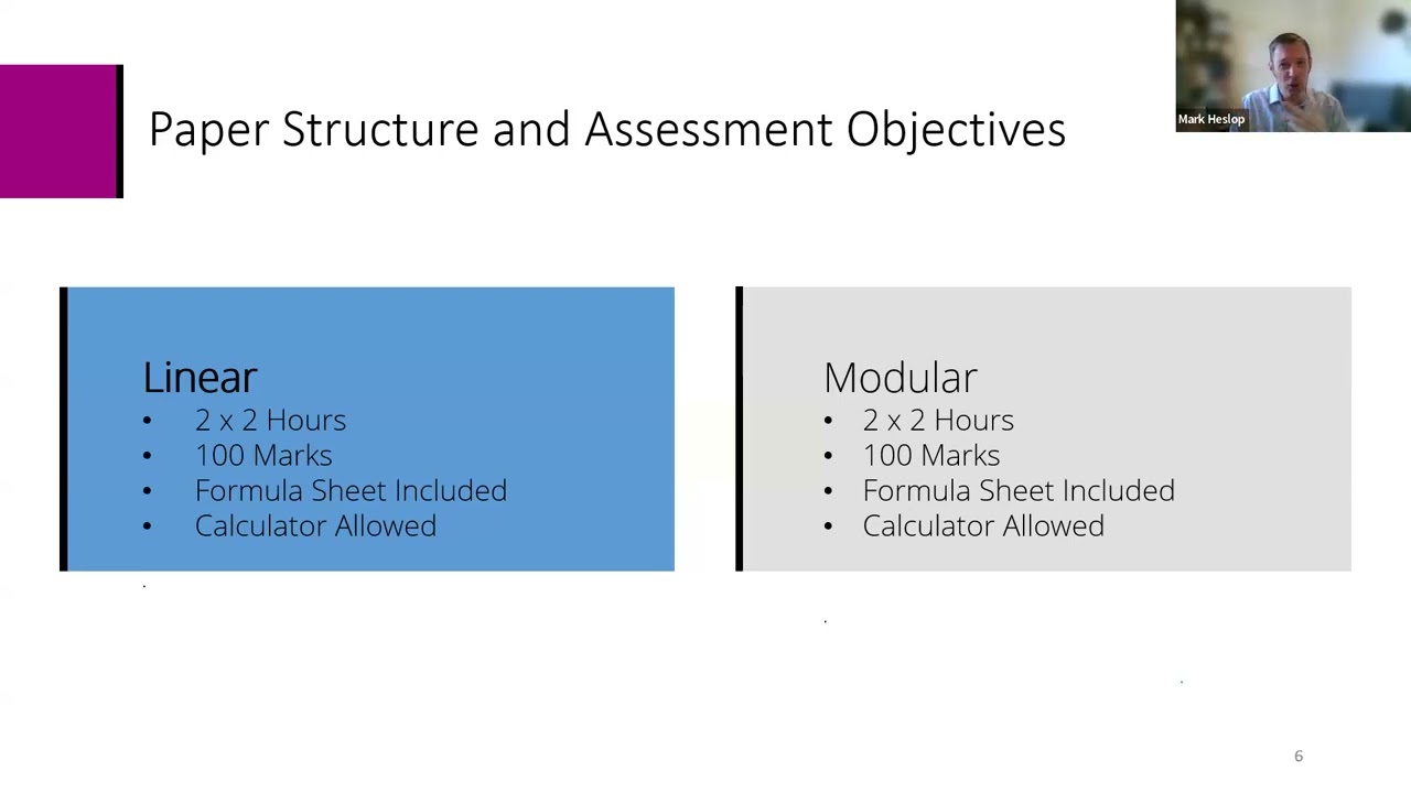 Planning Considerations for the New Modular International GCSE Maths course