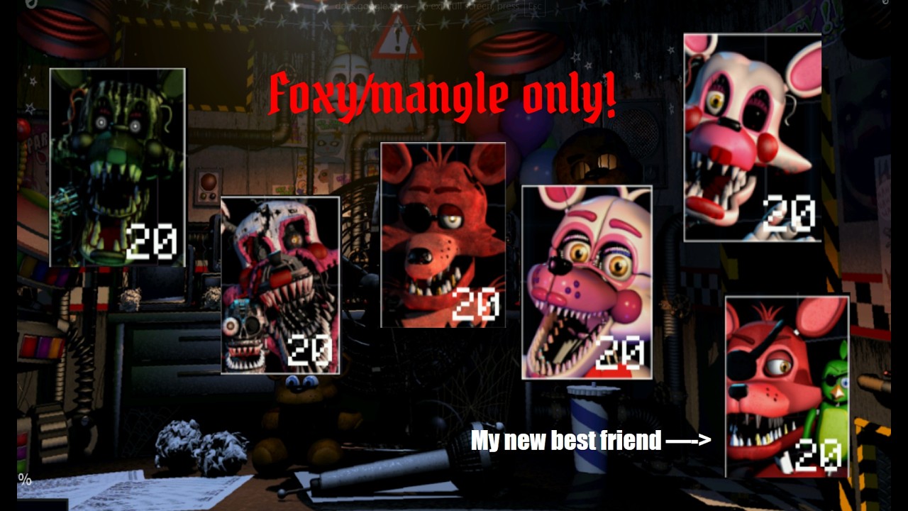 I beat UCN with all Foxies and Mangles at level 20!