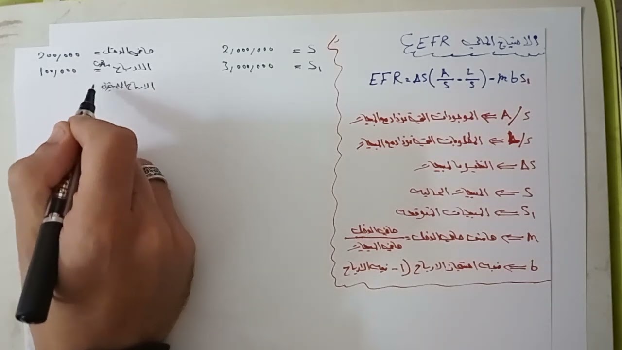 الادارة المالية التنبؤ بالاحتياجات المالية الفصل الخامس