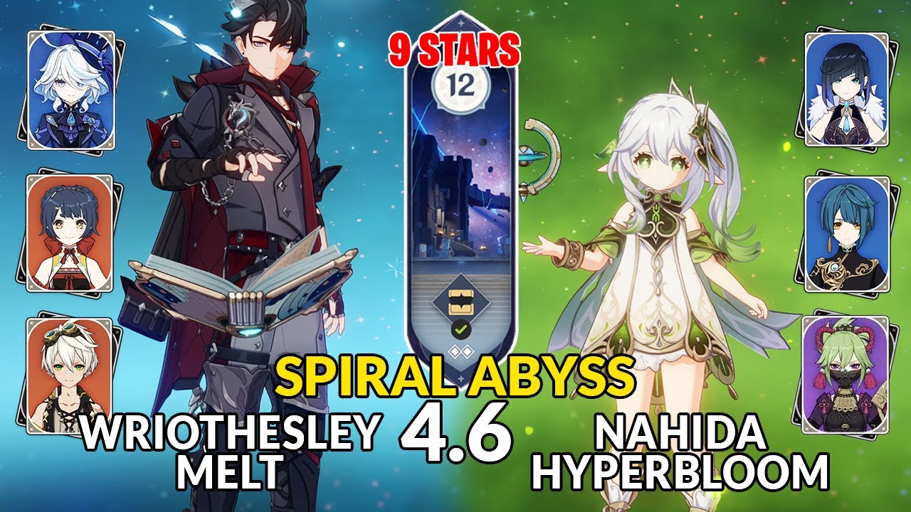 New 4.6 Spiral Abyss│Wriothesley Melt & Nahida Hyperbloom | Floor 12 - 9 Stars | Genshin Impact