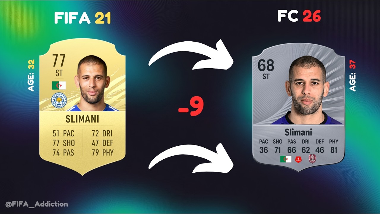 Где они сейчас? «Лестер Сити» в FIFA 21 😭