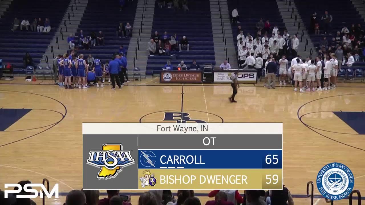 Carroll at Bishop Dwenger | 2025-26 Boys Basketball | SummitCitySports