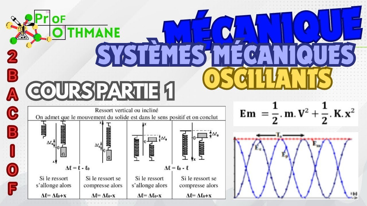 Partie 1 : Les oscillateurs mécaniques et aspects énergétiques ( Le pendule élastique)