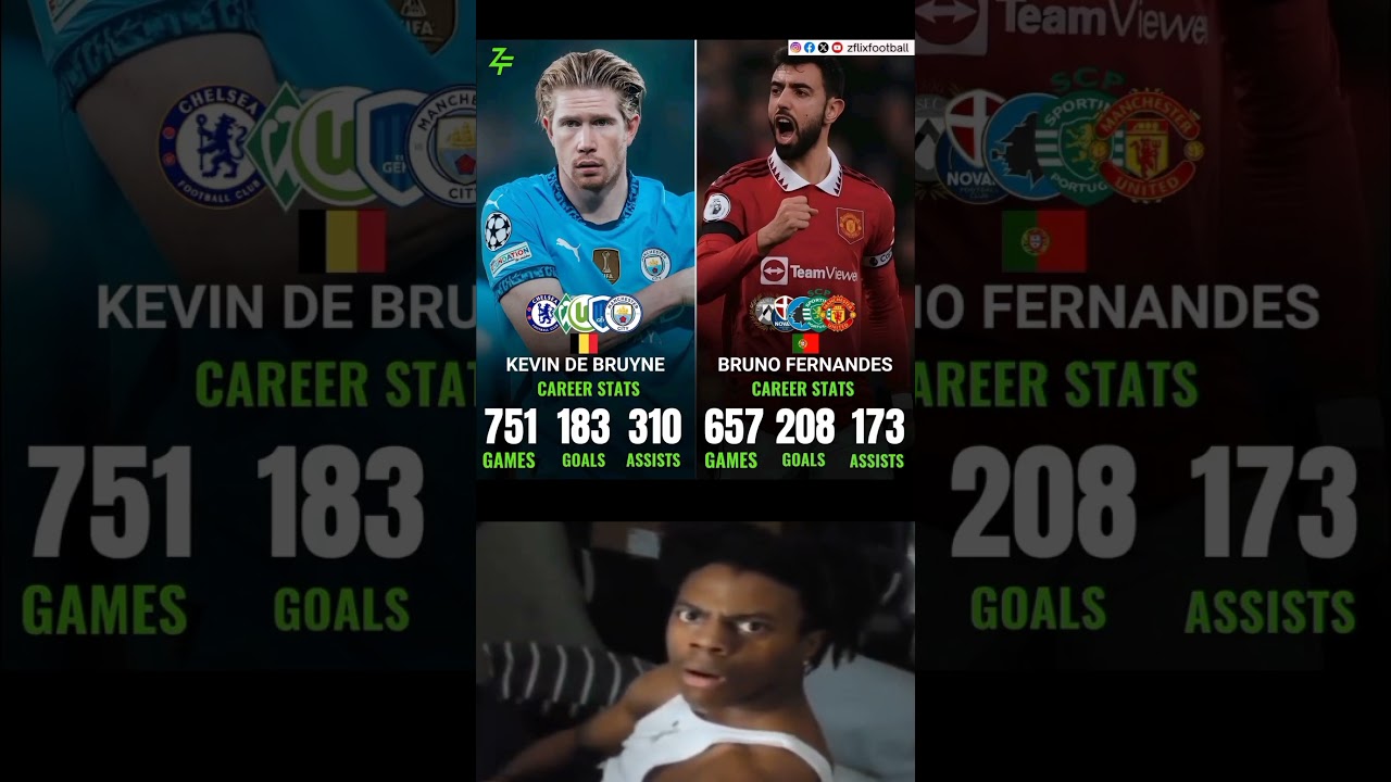Stats Comparison Bruno Fernandes Vs Kevin De Bruyne.. 