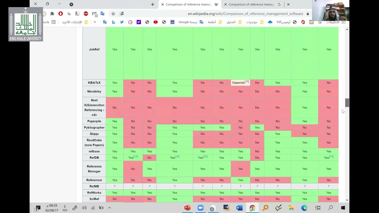 برنامج زوتيرو Zotero  لإدارة المراجع العلمية والتوثيق، تقديم: د. أحمد آل سفران القحطاني