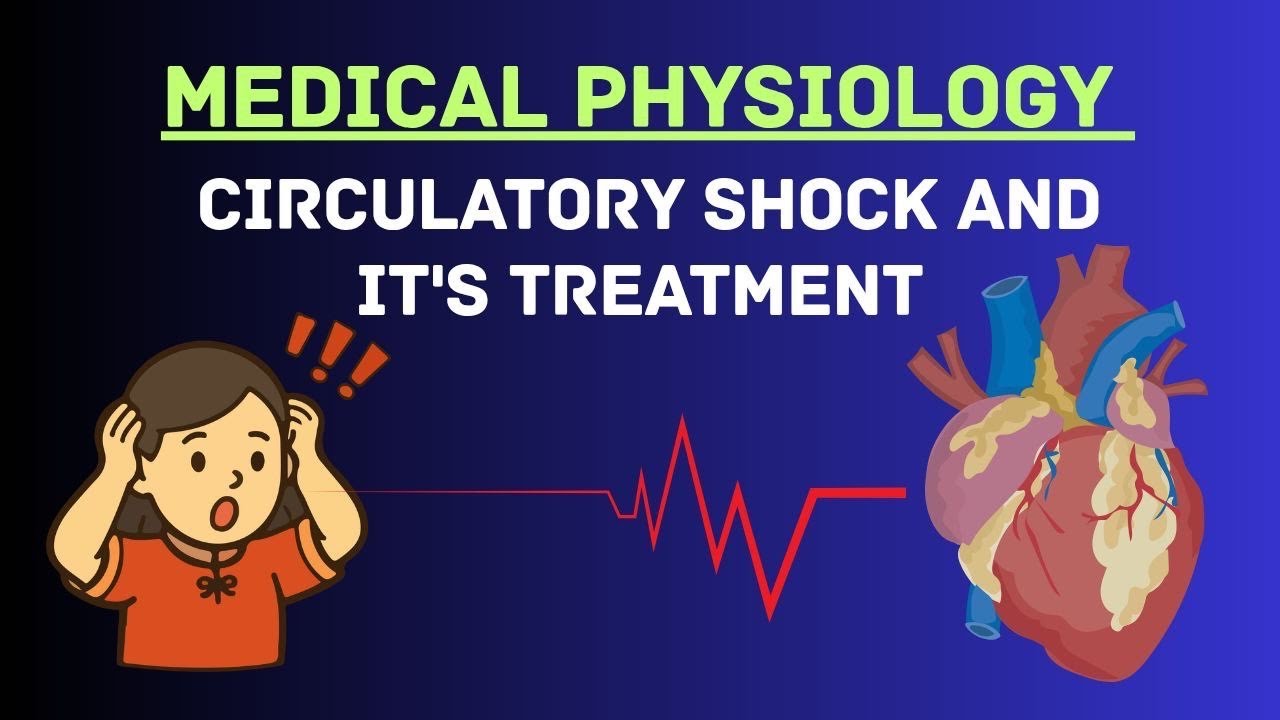 Guyton and Hall Physiology | Chapter 24 l Circulatory Shock and It’s Treatment