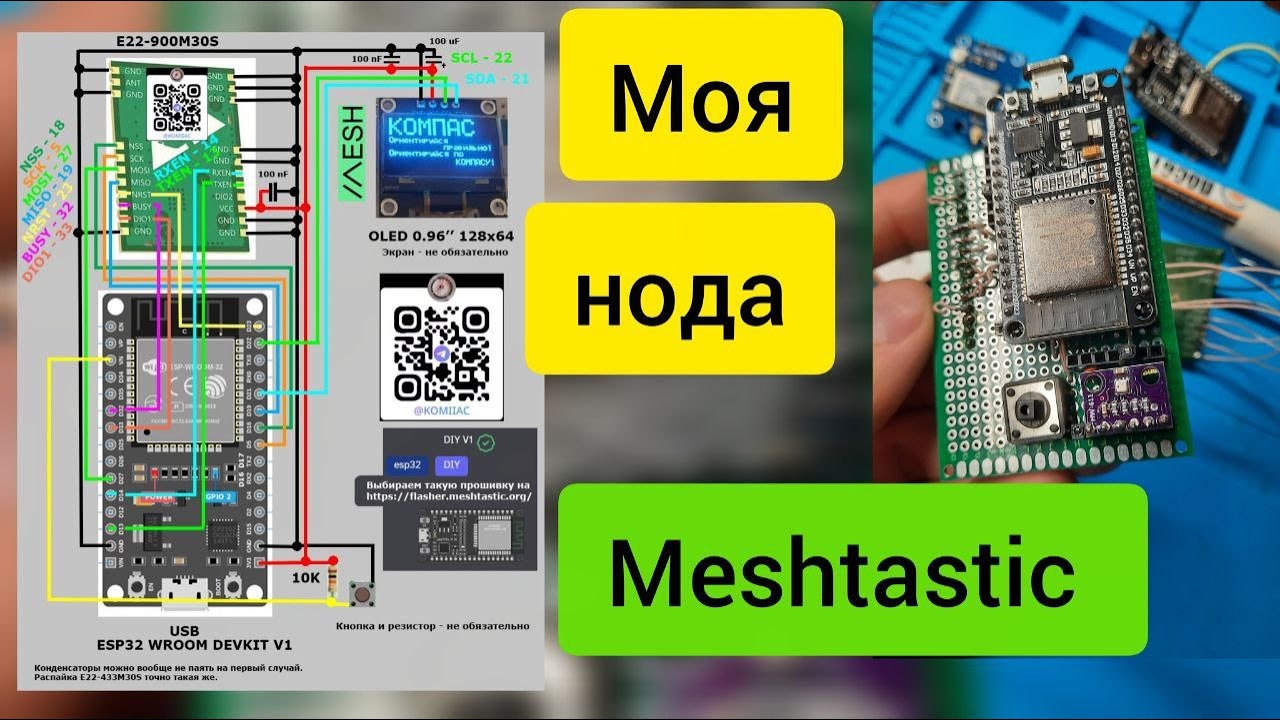 [KO] Моя нода Meshtastic. КОМПАС🧭