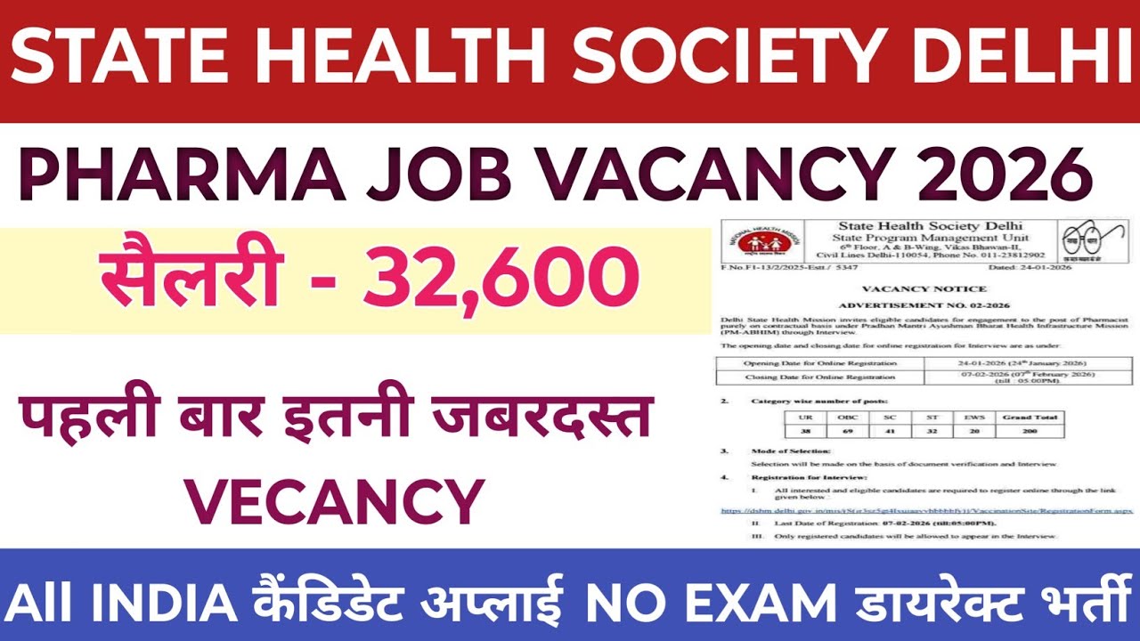 Delhi Govt Pharmacist Vacancy 2026 l  Apply Online  Form l Big Update l news job 