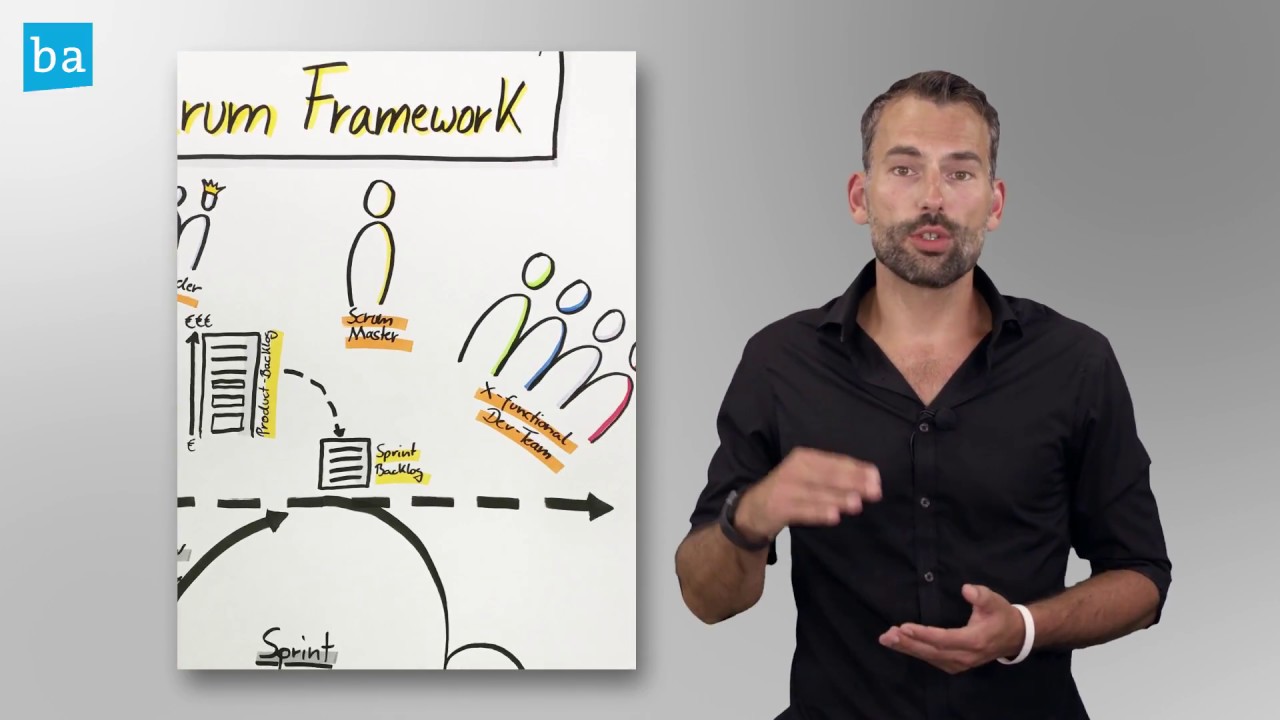 Bitkom Akademie: Agile Projektarbeit mit Scrum