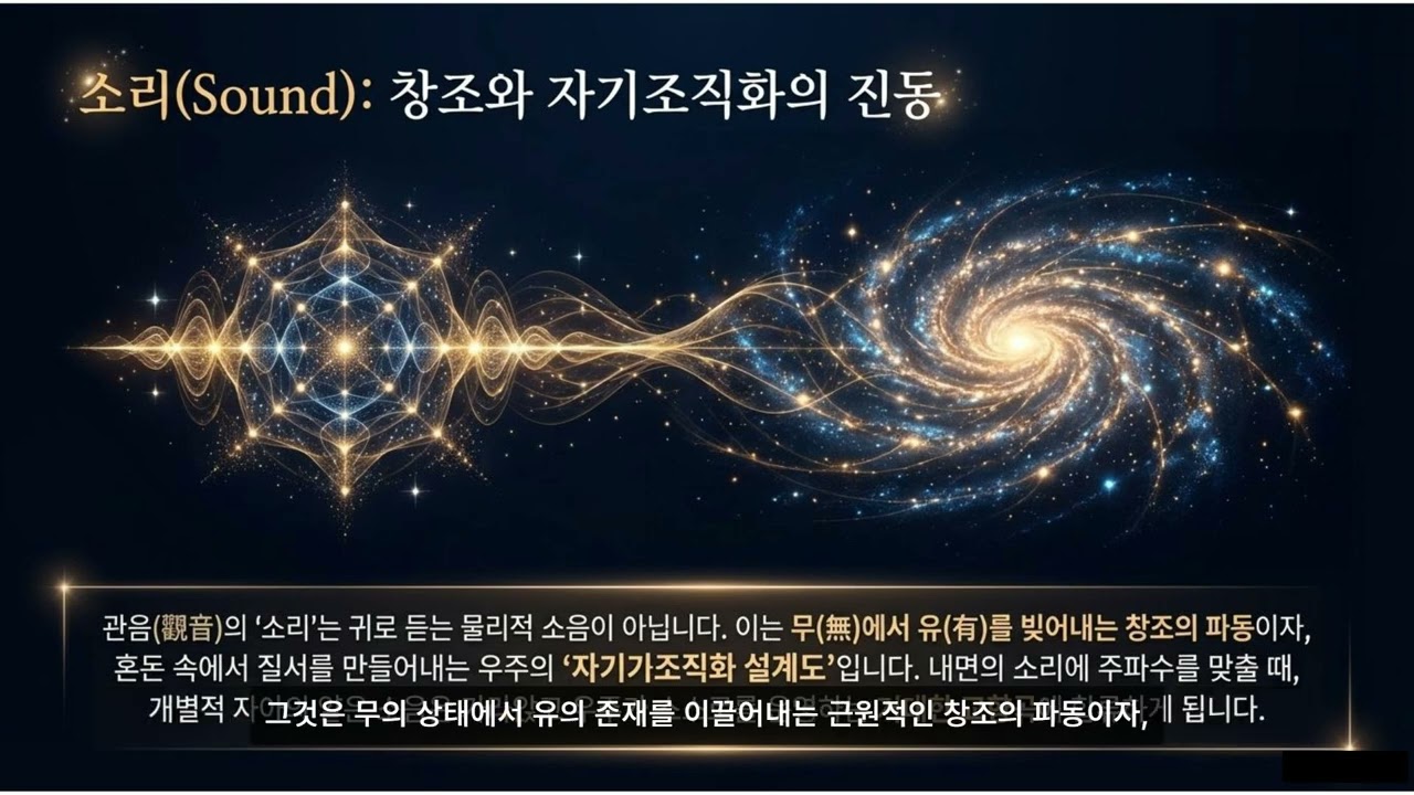 관음법문(QUANYIN METHOD)이란?