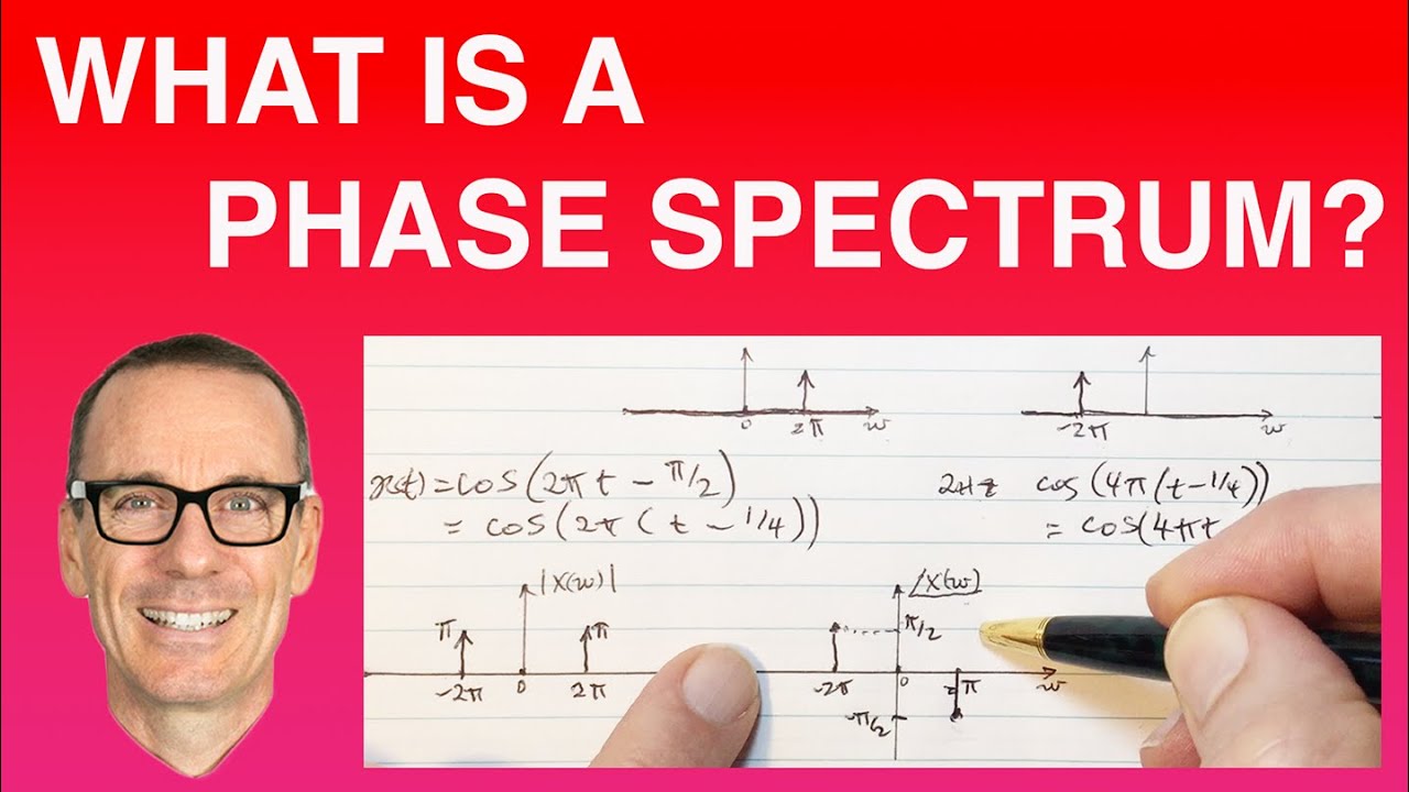 What is a Phase Spectrum?