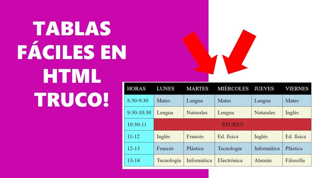 Crear tablas en HTML, truco fácil y rápido y luego cómo dar formato a la tabla usando CSS