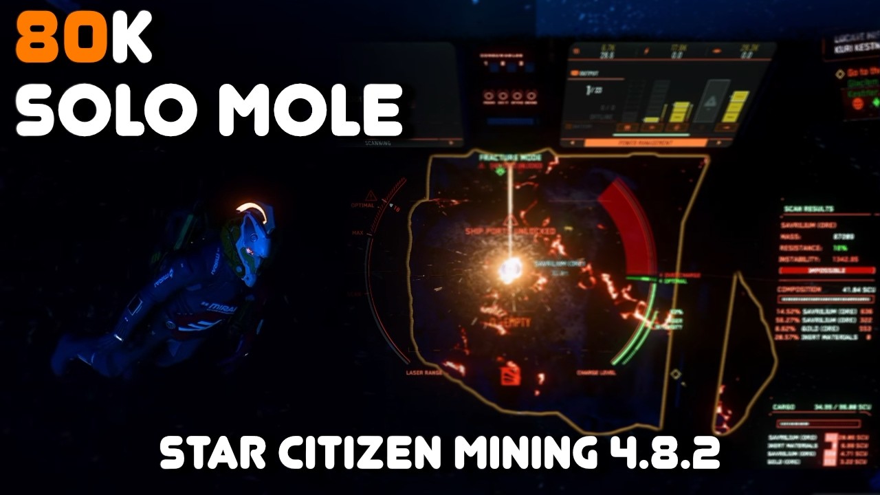Star Citizen 4.8.2 Solo Mole How to Mine in New Update HUNTING BIG 80k Mass Rocks AGAIN! EPISODE 3!