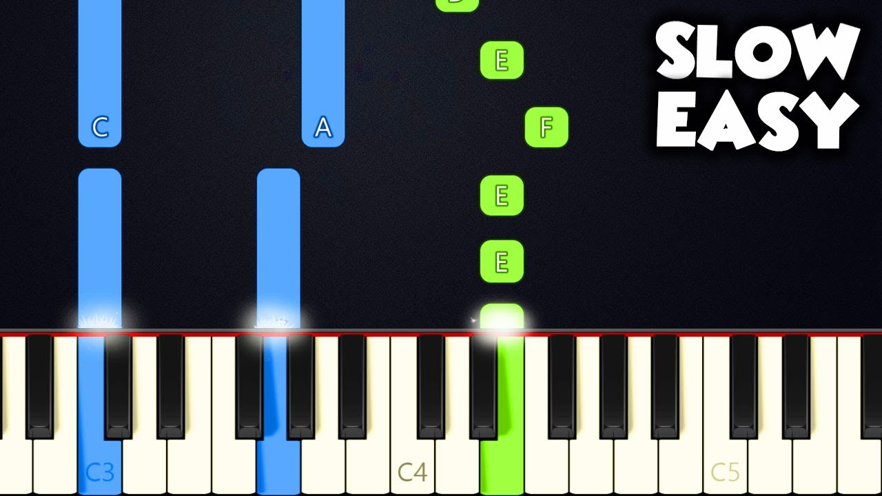 Wonderful Merciful Savior | SLOW EASY PIANO TUTORIAL + SHEET MUSIC by Betacustic