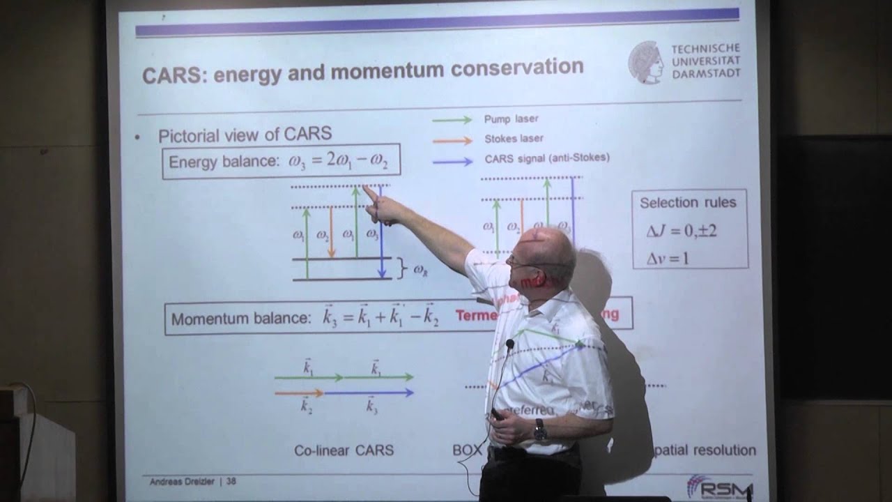 NCCRD@IITM-Coherent anti-stokes Raman Spectroscopy by Prof Andreas Dreizler