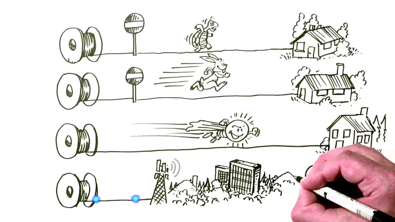 Hvad er fiberbredbånd egentlig?