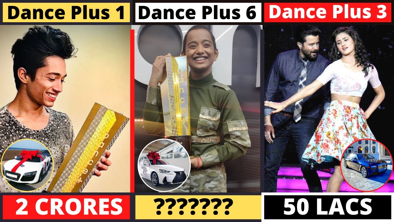 New List Of All Season Winners Of Dance Plus Reality Show