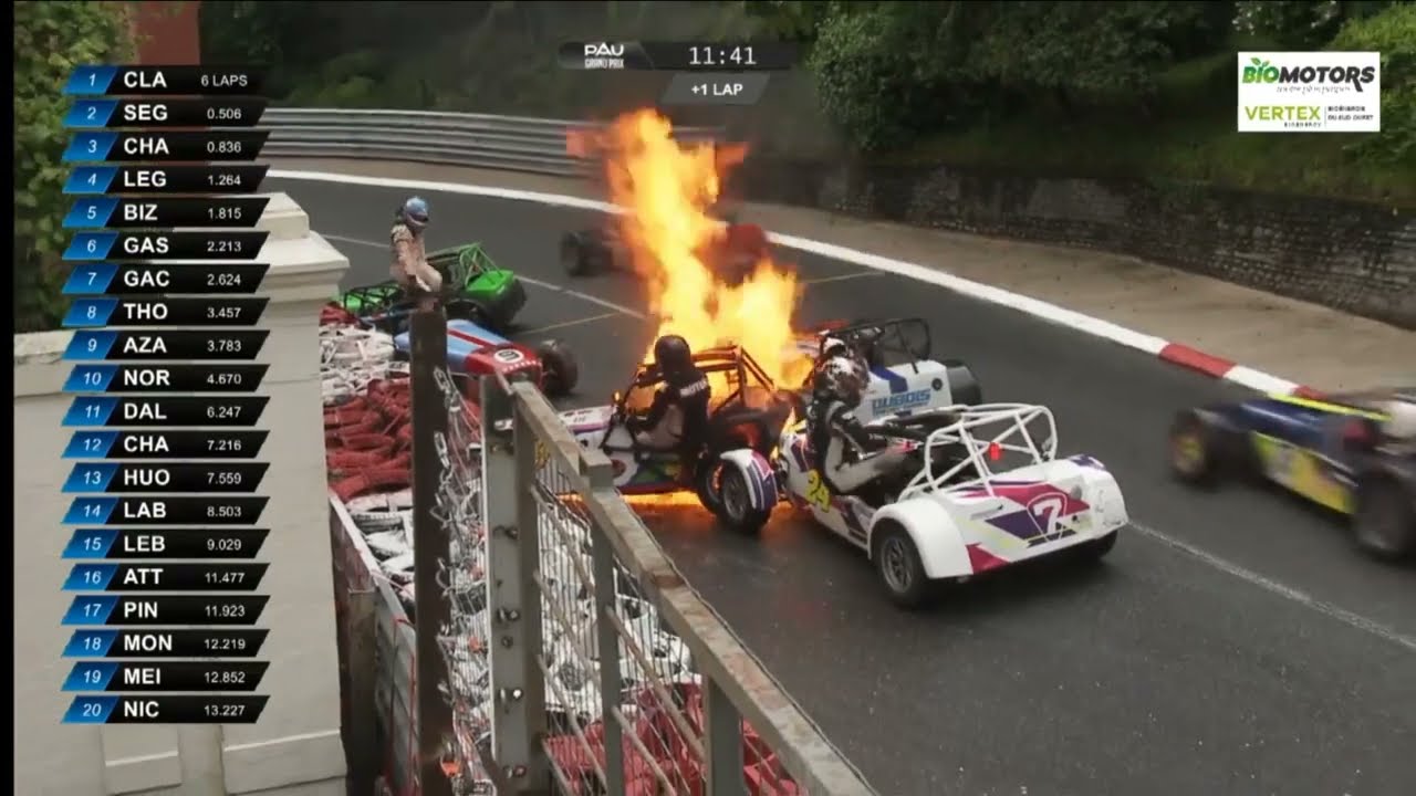 Caterham 420R Championship France 2023. Race 2 Grands Prix de Pau. Big Fire