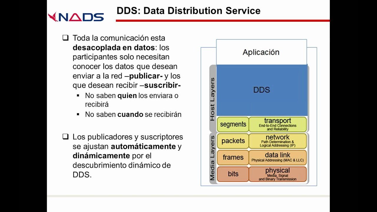 DDS en SCADA y UTILITIES.mp4