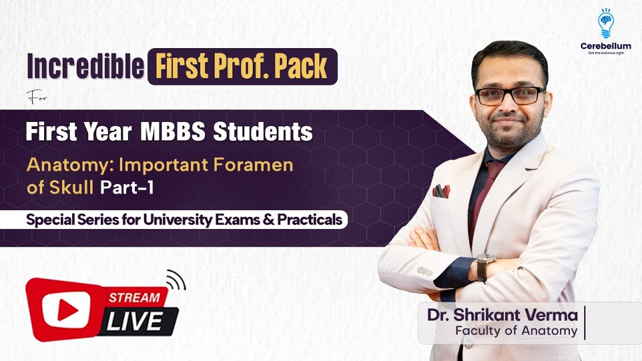 Incredible First Prof. Pack: Important Foramen of Skull Part-1 by Dr. Shrikant Verma