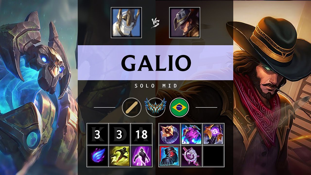 Galio Mid vs Twisted Fate - BR Challenger Patch 25.14