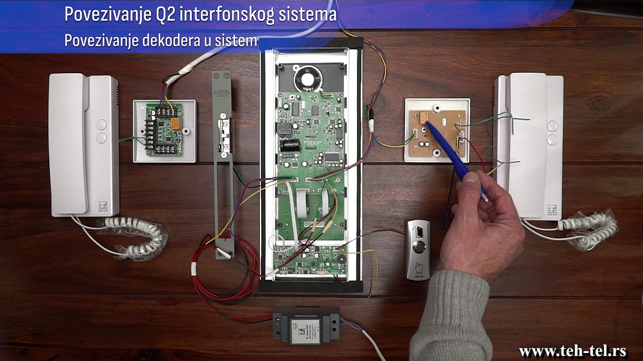 TEH-TEL Q2 interfonski sistem povezivanje