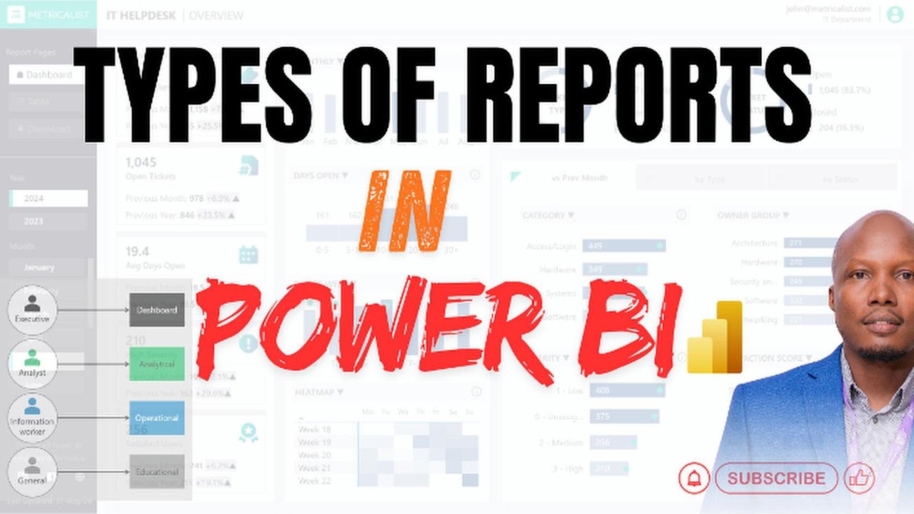 Stop Using the Wrong Power BI Report Type—Explained in 7 Minutes