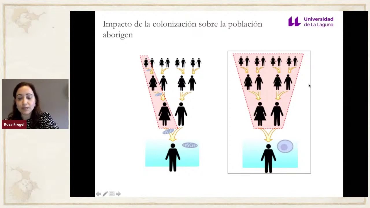 El impacto de la conquista y colonización sobre las poblaciones aborígenes canarias.