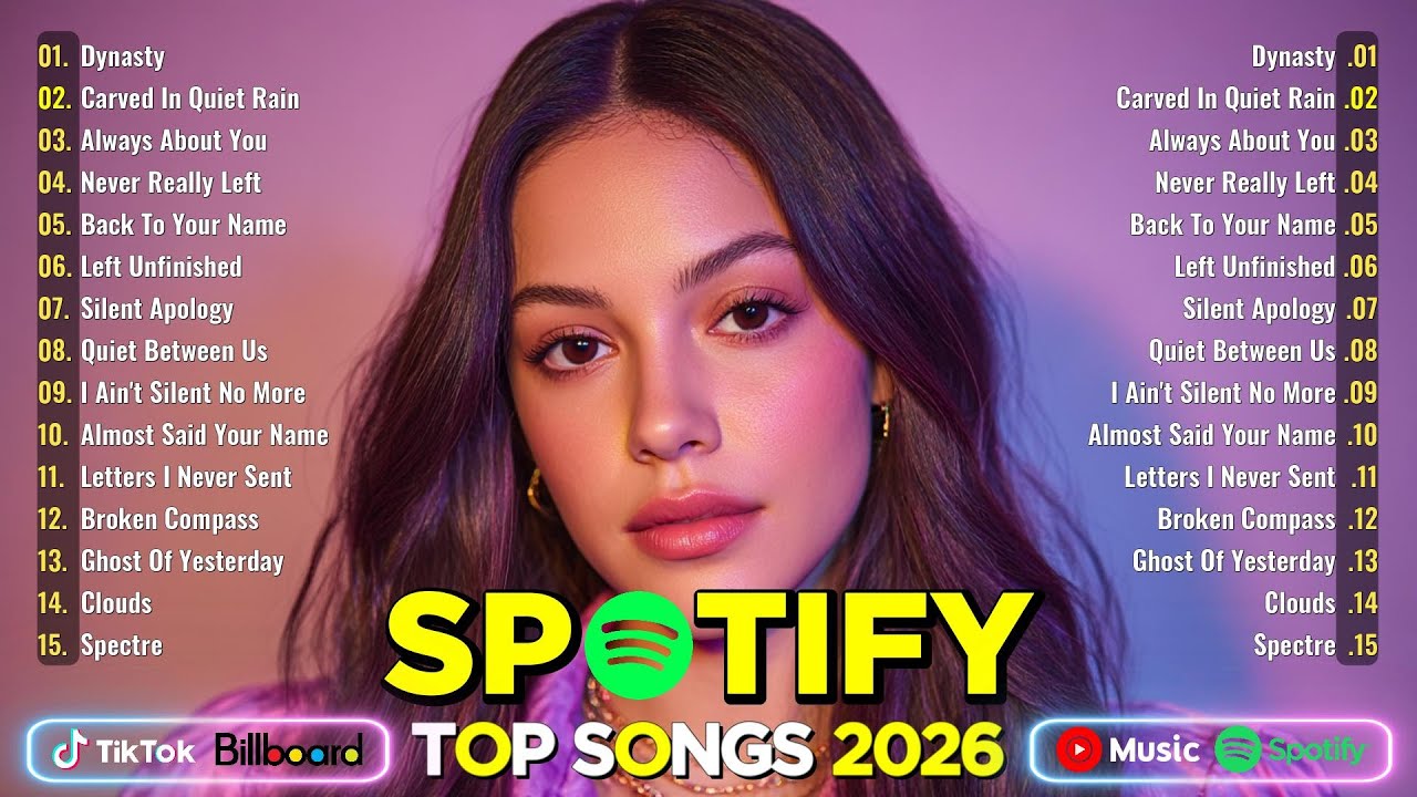 Sad Vibes Songs 2026 🎶 Top Hits Playlist Spotify | Lana Del Rey, Christina Perri, Lady Gaga, Ruth B