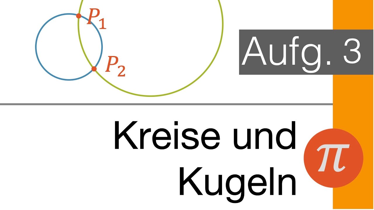 Kreise und Kugeln am Beispiel verstanden (5051-3)