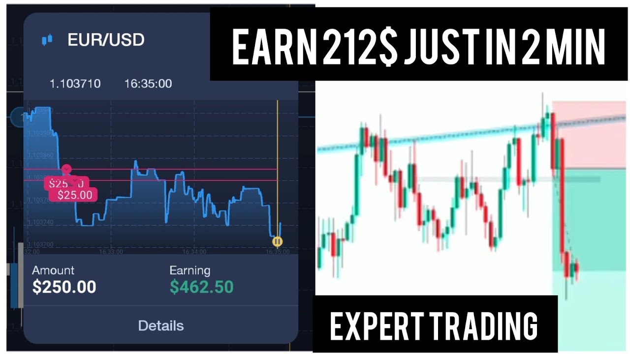 how trade on expert Options|Expert Options trading strategy| saifi Tech