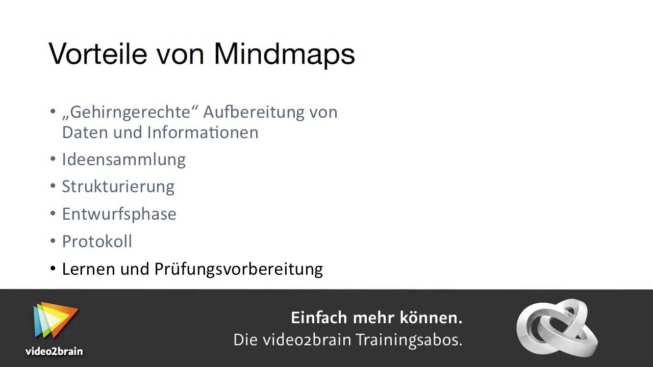 MindManager &ndash; Grundlagen Tutorial: Was sind Mindmaps? |video2brain.com