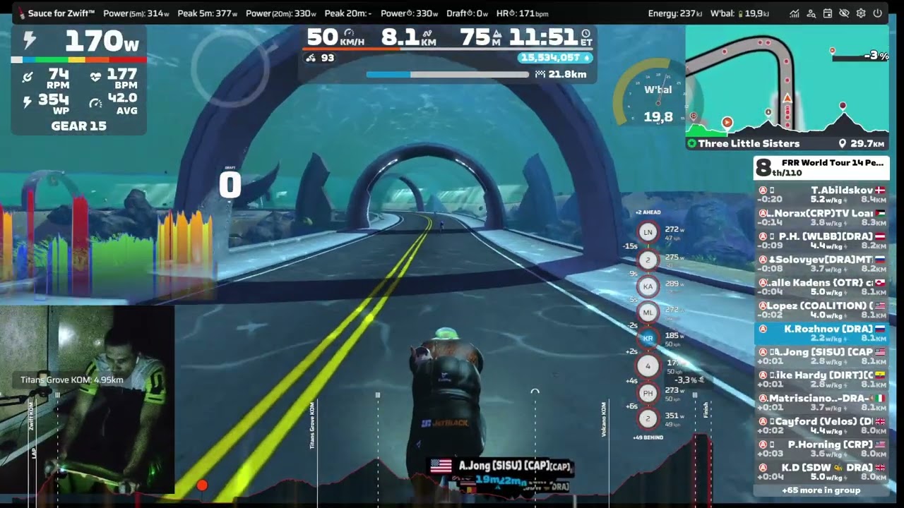 FRR World Tour Stage 3 | Three Little Sisters ITT | Category DRA (20-02-2026)