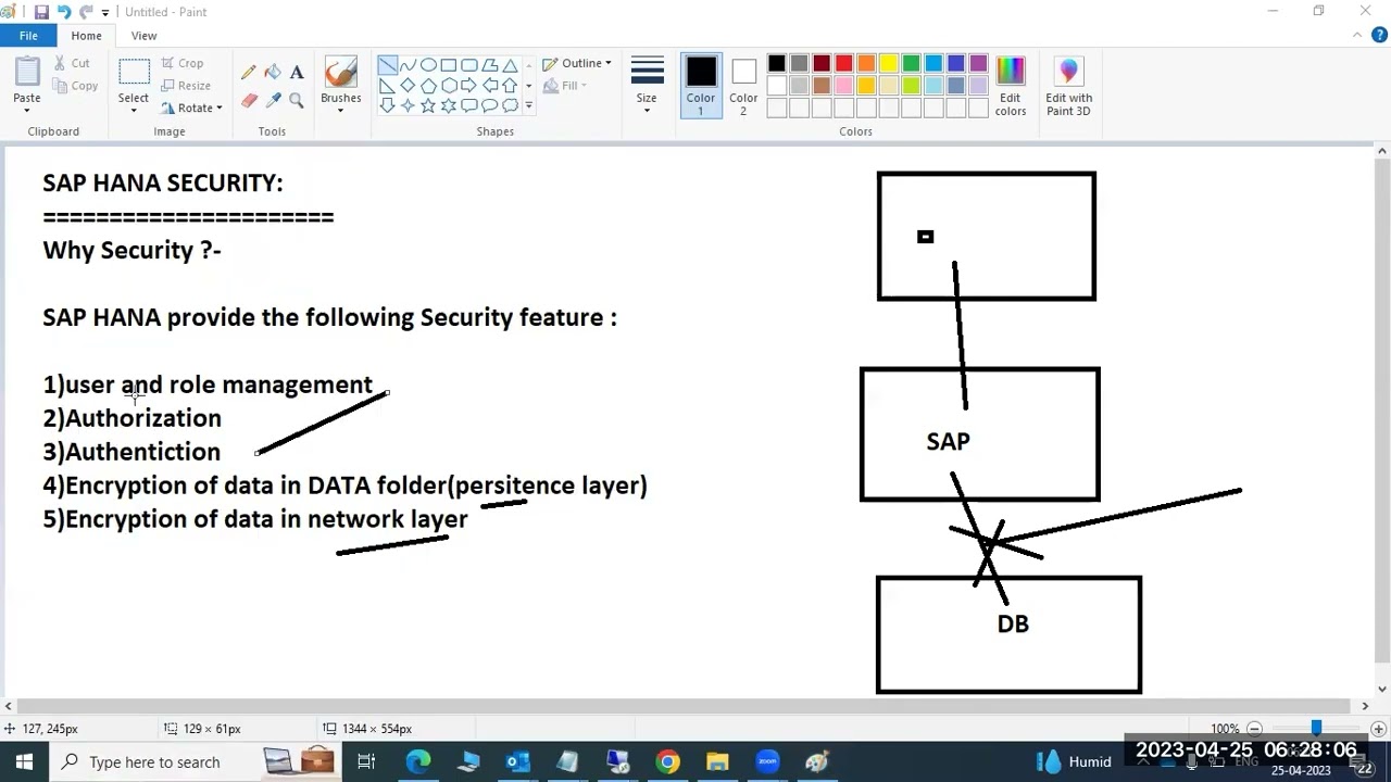 SAP HANA USER MANAGEMENT(SECURITY)