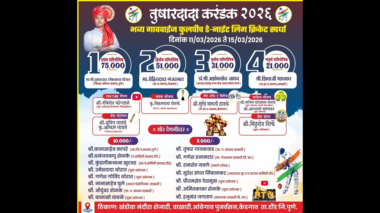 तुषारदादा करंडक २०२६