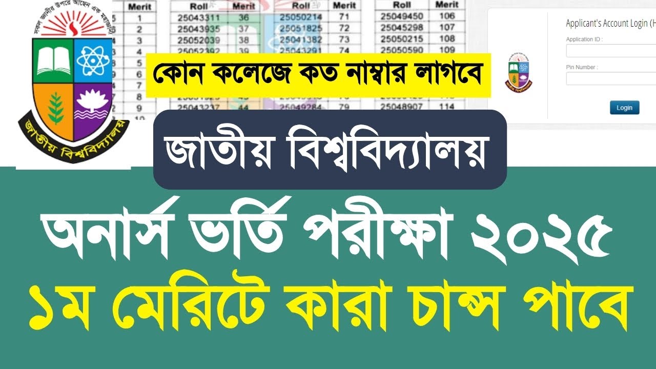 NU অনার্স ভর্তি ১ম মেরিটে চান্স হবে  ২০২৫ | honours admission update 2025| honours admission 2025