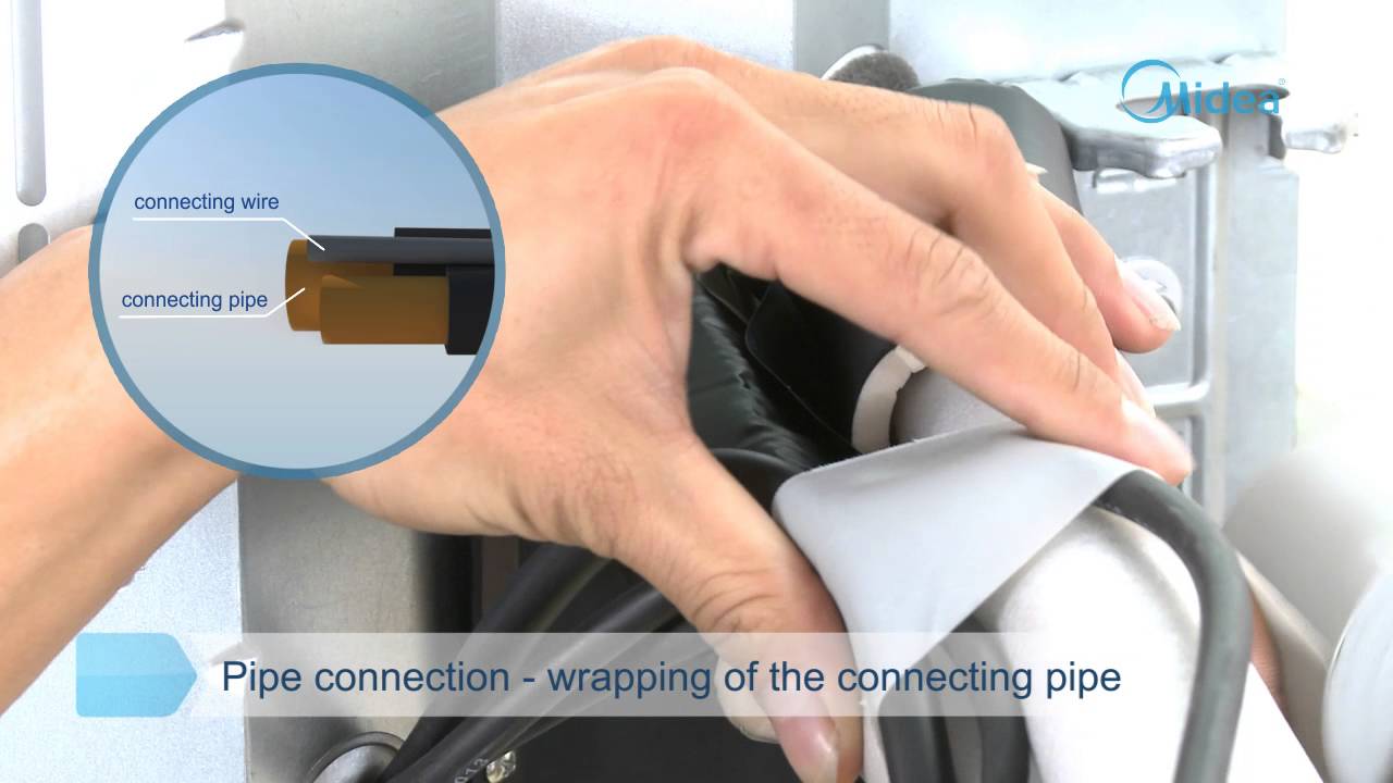 Midea Installation Super Slim Cassette