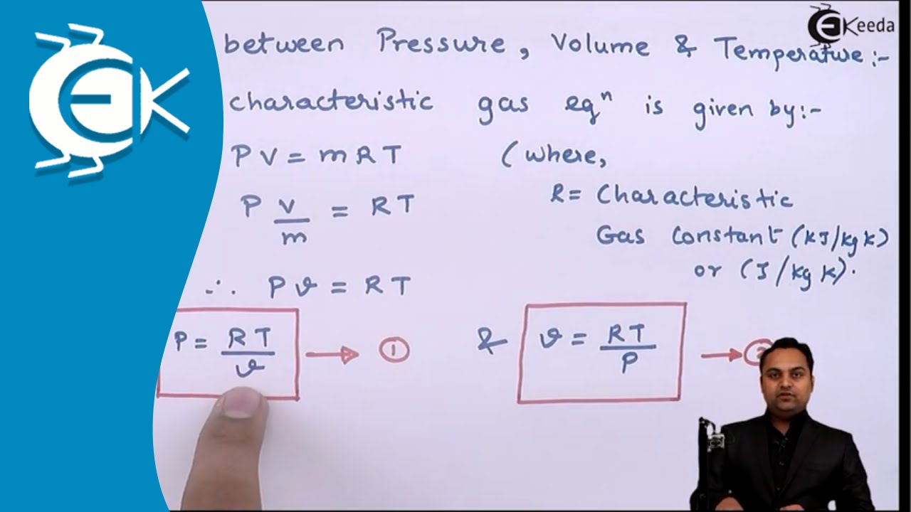 What Is the Reversible of Adiabatic Process  - Thermodynamics