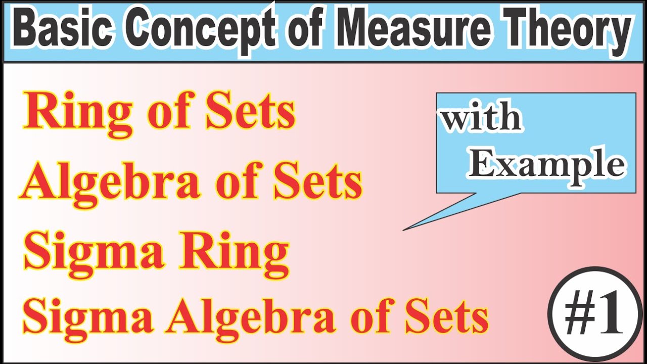 Ring of Sets, Algebra of Sets, Sigma Ring and Sigma Algebra of Sets with Example | Measure Theory