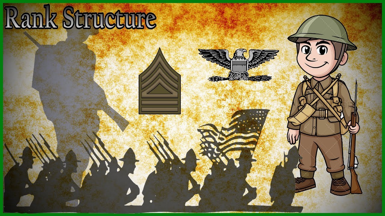 Rank Structure of the US Army in WW1 | Structure