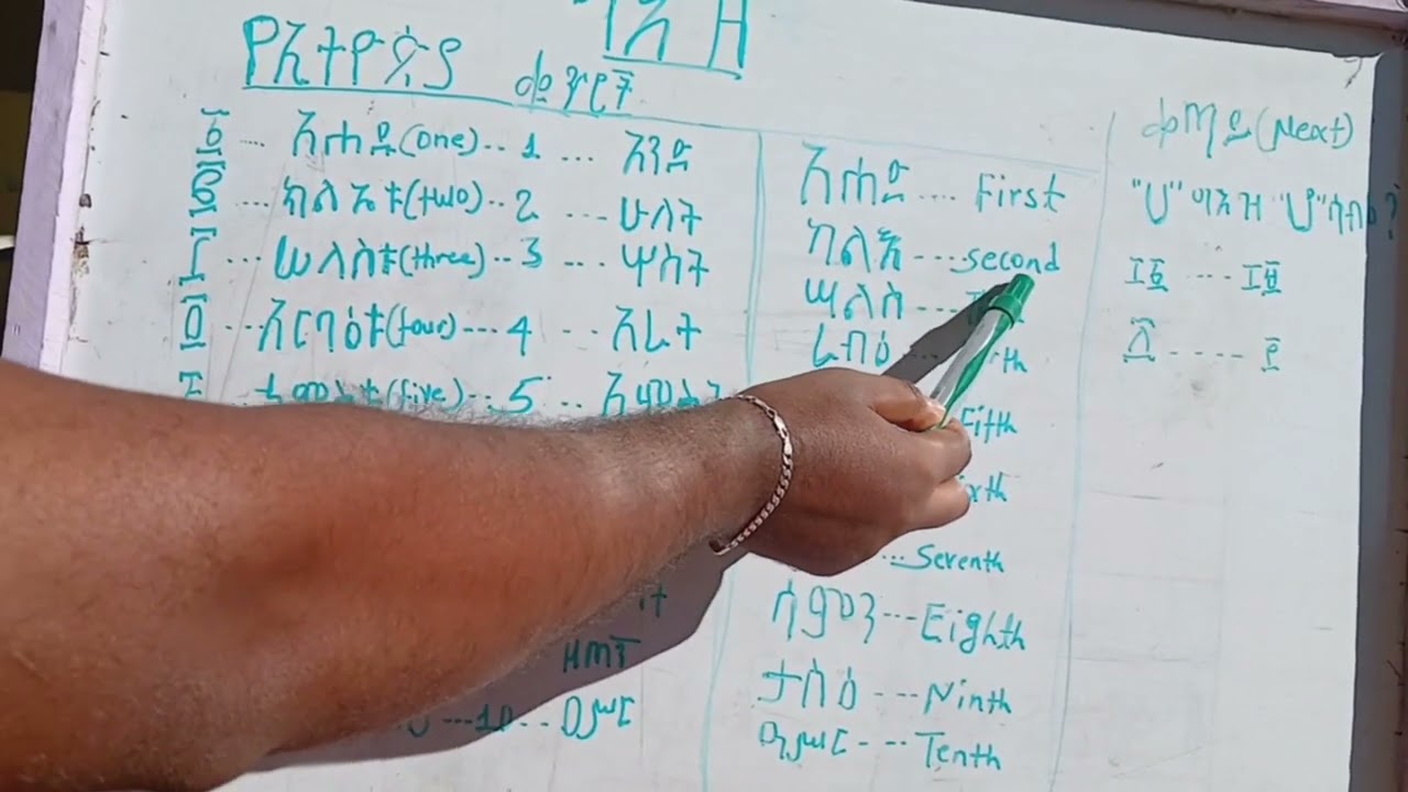 ሠለስቱ ክፍል   የኢትዮጵያ ቁጥሮች/Ethiopian numbers